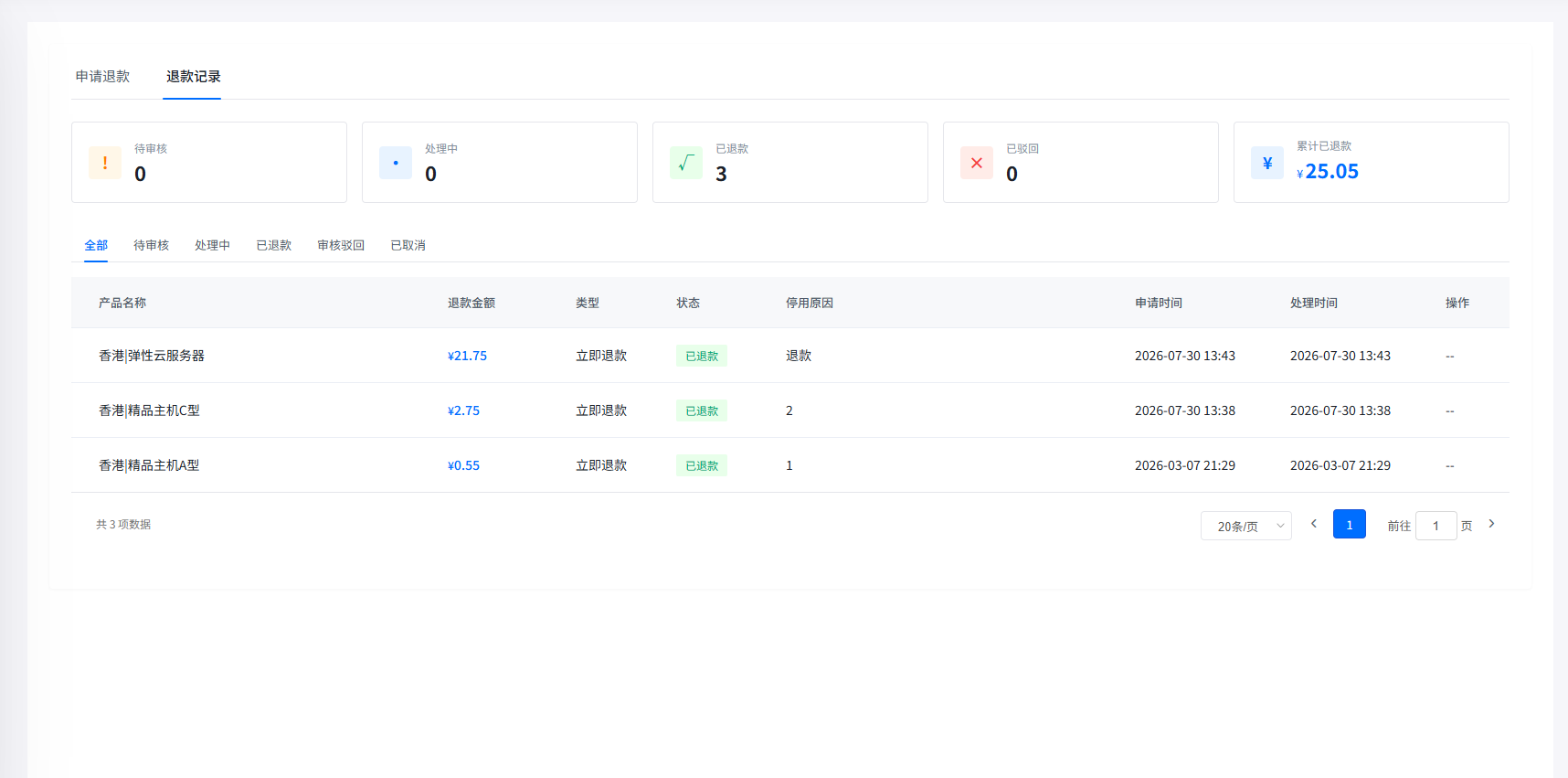 老八秘制V10前台用户自助退款插件V2.0.1