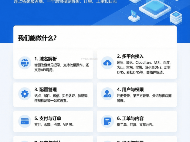 迅风DNS Pro二级域名分发V2.3.3系统源码
